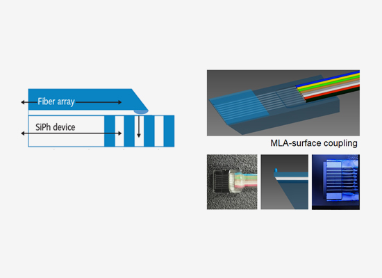 40° polished FA with MLA : vertical coupling